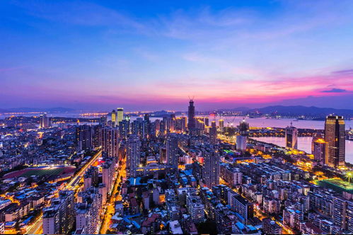 廈門 福州 泉州,2020年人均可支配收入